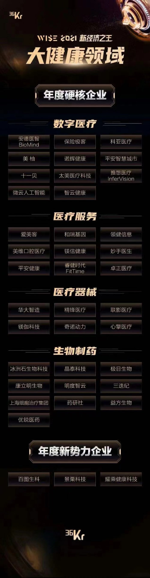 1639708631751594.png 20211215650476.png